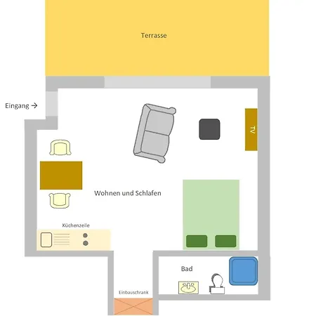 Apartamento Appartementhaus Suessling App 3 Glowe